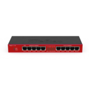 Новые маршрутизаторы от Mikrotika RB2011iL-IN
